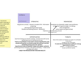 Mokymai, kursai, kalbos - Lithuanian language course at Shabireh Centre - 1