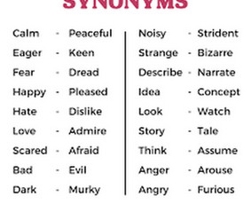 IELTS kursai, ruošimas IELTS egzaminui - Šnekamoji anglų kalba - 4