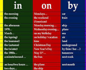 Verslo anglų kalbos kursai - Šnekamoji anglų kalba - 2