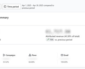 Email Marketingas & Naujienlaiškiai - Paslaugos verslui - 4 Paslaugos verslui - Email Marketingas & Naujienlaiškiai - 4