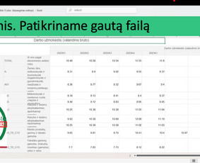 Individualūs Excel mokymai Tavo darbui - nuo nulio! - Microsoft Office Excel specialistai - 3 Microsoft Office Excel specialistai - Individualūs Excel mokymai Tavo darbui - nuo nulio! - 3