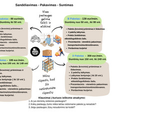 Etikečių spausdinimas-klijavimas, sandėliavimas, siuntimas - Produktų pakavimas, fasavimas - 4 Produktų pakavimas, fasavimas - Etikečių spausdinimas-klijavimas, sandėliavimas, siuntimas - 4