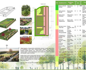 Kraštovaizdžio dizainas / Jūratė G. B. / Darbų pavyzdys ID 4074275