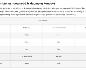Rašymo ir Seo paslaugos Jūsų verslui - Paslaugos verslui - 3 Paslaugos verslui - Rašymo ir Seo paslaugos Jūsų verslui - 3