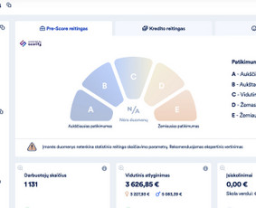 Įgyvendinkite savo skaitmenines idėjas / Mygom.tech / Darbų pavyzdys ID 4083795