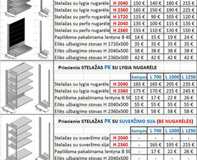 Parduotuvių įrengimas:stelažai,lentynos,vežimėliai,varteliai - Kitos įvairios paslaugos - 1 Kitos įvairios paslaugos - Parduotuvių įrengimas:stelažai,lentynos,vežimėliai,varteliai - 1