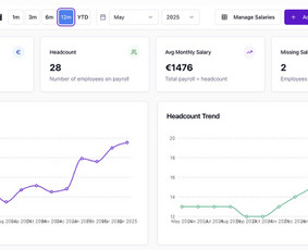 Dirbtinio Intelekto sprendimai ir automatizacijos verslui / MB Mygom.tech / Darbų pavyzdys ID 4088499