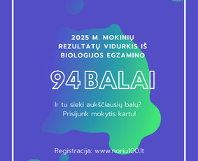 Biologijos Korepetitorius - Siekiantiems 100 balų! - Biologijos korepetitoriai - 3 Biologijos korepetitoriai - Biologijos Korepetitorius - Siekiantiems 100 balų! - 3