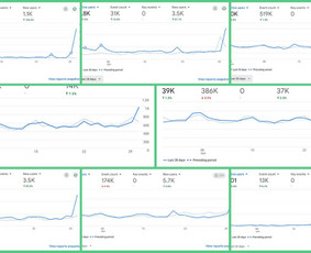 Seo Paslaugos ir Augimo Strategijos - 14+ metų patirtis - SEO paslaugos - 4 SEO paslaugos - Seo Paslaugos ir Augimo Strategijos - 14+ metų patirtis - 4