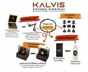Marketingo ir reklamos paslaugos / Thinkfin / Darbų pavyzdys ID 4102309