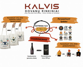 Marketingo ir reklamos paslaugos / Thinkfin / Darbų pavyzdys ID 4102311