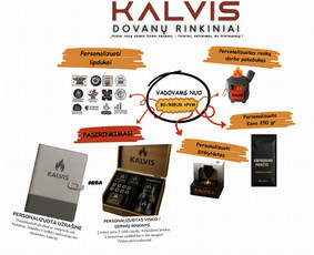 Marketingo ir reklamos paslaugos / Thinkfin / Darbų pavyzdys ID 4102313