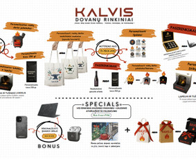Marketingo ir reklamos paslaugos / Thinkfin / Darbų pavyzdys ID 4102315