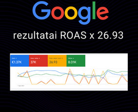 Google Ads reklama - Google, Facebook, Instagram, Youtube reklama - 3