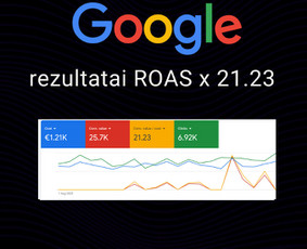 Google Ads reklama - Google, Facebook, Instagram, Youtube reklama - 1