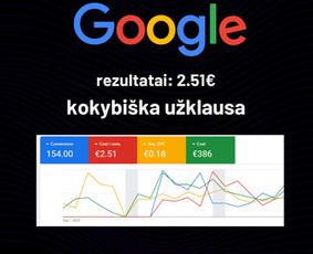 Google Ads reklama - Google, Facebook, Instagram, Youtube reklama - 2