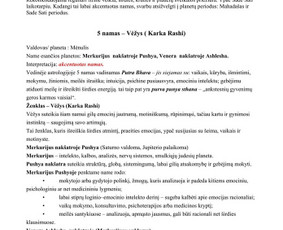 Senovinė autentiška ir labai gili vedinė astrologija - Partnerystės suderinamumas - 1 Partnerystės suderinamumas - Senovinė autentiška ir labai gili vedinė astrologija - 1