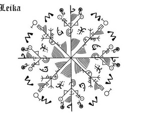 Esu aiškiaregė gimusi tam,kad padėčiau - Suderinamumas ir santykių prognozė - 4 Suderinamumas ir santykių prognozė - Esu aiškiaregė gimusi tam,kad padėčiau - 4