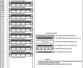 Silpnų srovių sistemų projektų rengimas, priežiūra - Statybos, apdaila - 4 Statybos, apdaila - Silpnų srovių sistemų projektų rengimas, priežiūra - 4
