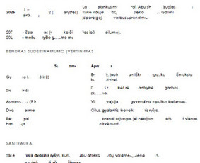Numerologijos paslaugos/analizė - Suderinamumas ir santykių prognozė - 1 Suderinamumas ir santykių prognozė - Numerologijos paslaugos/analizė - 1