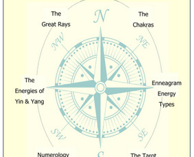 Numerologijos paslaugos/analizė - Būrimai, būrėjai - 1 Būrimai, būrėjai - Numerologijos paslaugos/analizė - 1