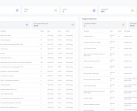 Individualių Verslo Įrankių Kūrimas - Internetas, IT - 1 Internetas, IT - Individualių Verslo Įrankių Kūrimas - 1