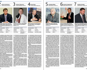 Leidinių dizainas / Vykintas Characiejus / Darbų pavyzdys ID 4141992