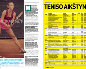 Leidinių dizainas / Vykintas Characiejus / Darbų pavyzdys ID 4142026