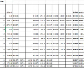Buhalterinė Apskaita Jūsų Verslui - Buhalterinės apskaitos paslaugos - 2 Buhalterinės apskaitos paslaugos - Buhalterinė Apskaita Jūsų Verslui - 2