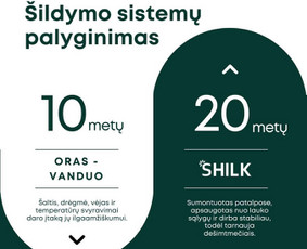 Reklamos paslaugos - Publicite reklamos agentūra - 3