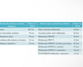 Paslaugos verslui - Buhalterinės apskaitos paslaugos nuo 50 Eur Uab, Mb, Iį - 4