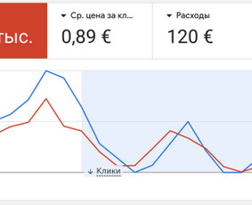 Google Ads reklama - Seo auditas, turinio kūrimas, optimizacija, backlinkai - 1