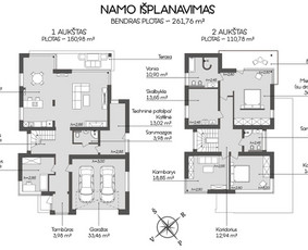 Konsultacijos NT įteisinimo klausimais - Sertifikuotas NT brokeris Arūnas Ragelis - 2