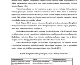 Tekstų redagavimas / Dominyka Aleksaitė / Darbų pavyzdys ID 4157038