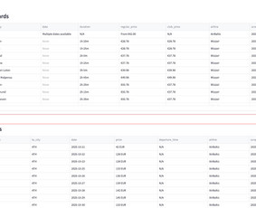 Skaitmenizacijos paslaugos - Duomenų analitika – sprendimai nuo duomenų iki įžvalgų - 4