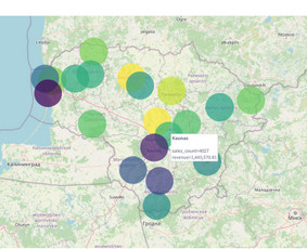 Skaitmenizacijos paslaugos - Duomenų analitika – sprendimai nuo duomenų iki įžvalgų - 1