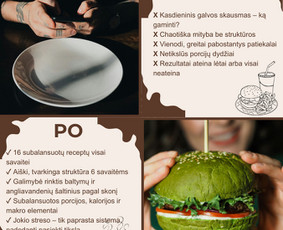 Mitybos plano sudarymas - Treneris Kornelijus - 4