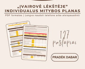 Mitybos plano sudarymas - Treneris Kornelijus - 2