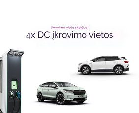 Atsiperkančių Interneto Svetainių Kūrimas / Ux / Ui / Seo / Privatepixel / Darbų pavyzdys ID 4161098