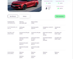 Atsiperkančių Interneto Svetainių Kūrimas / Ux / Ui / Seo / Privatepixel / Darbų pavyzdys ID 4161126