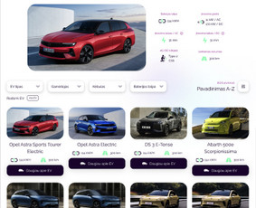 Atsiperkančių Interneto Svetainių Kūrimas / Ux / Ui / Seo / Privatepixel / Darbų pavyzdys ID 4161130