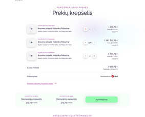 Atsiperkančių Interneto Svetainių Kūrimas / Ux / Ui / Seo / Privatepixel / Darbų pavyzdys ID 4161136