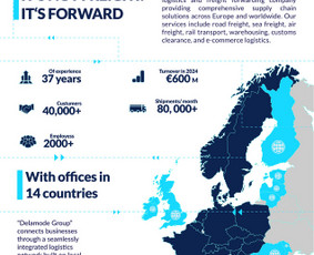 Spaudos maketų gamyba - Modernūs dizainai įmonių įvaizdžiui. Greitas padarymas. - 2