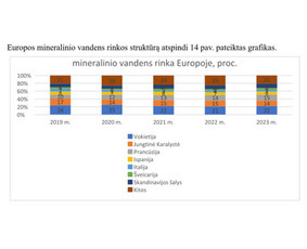 Kitos kategorijos - Kai reikia Skubiai - įvairios apimties ra&scaron;to darbai be Di - 3
