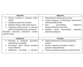 Kitos kategorijos - Kai reikia Skubiai - įvairios apimties rašto darbai be Di - 4