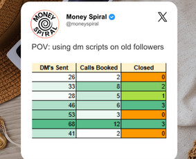Facebook reklama - Facebook/instagram/tiktok Reklama Pajamu Generavimui - 4