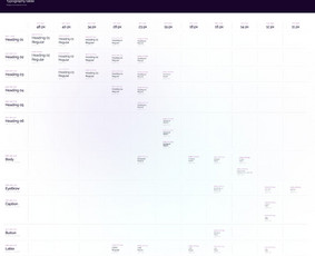 Firminio stiliaus kūrimas - Modernūs dizainai įmonių įvaizdžiui. Greitas padarymas. - 2