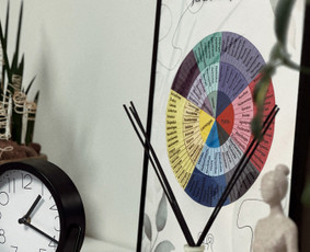 Psichologinė, emocinė pagalba - Psichologinis konsultavimas - 4