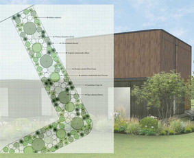 Statybos, apdaila - Kraštovaizdžio projektai. Konsultacijos. Želdynų projektai. - 4