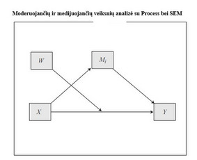Kitos kategorijos - Kokybė ir patikimumas - diplominiai rašto darbai - 4